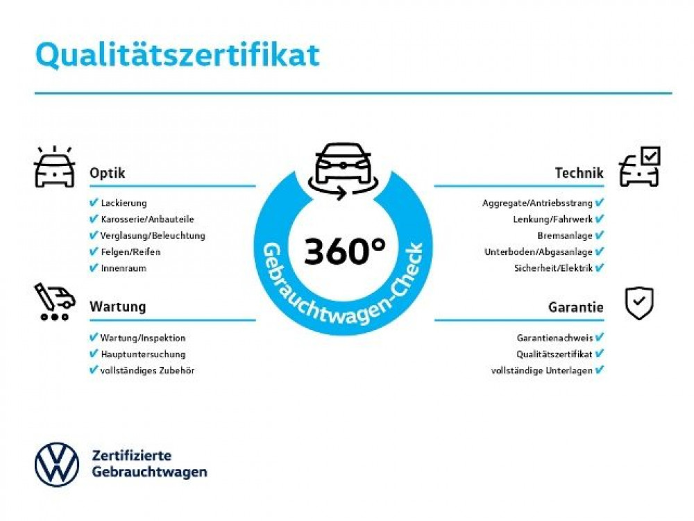 Volkswagen ID.3 Pro Business KEYLESS NAVI LED 2021/6