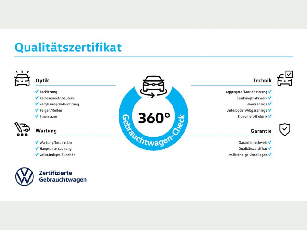 Volkswagen ID.3 Pure Performance Navi EPH 2022/6